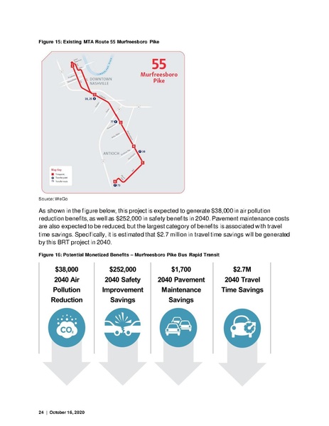 File:Metro-Nashville-Transportation-Plan-small.pdf
