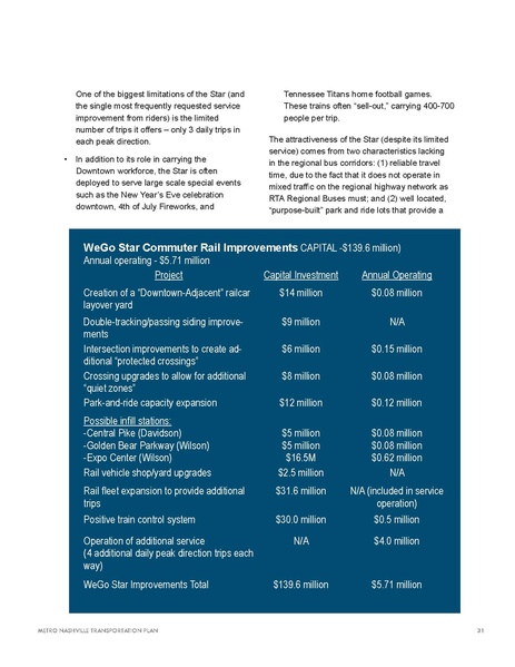 File:Metro-Nashville-Transportation-Plan-small.pdf