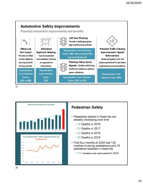File:Metro-Nashville-Transportation-Plan-small.pdf