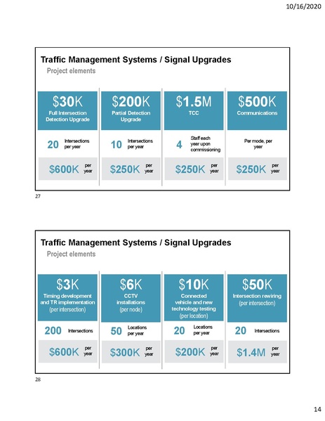 File:Metro-Nashville-Transportation-Plan-small.pdf