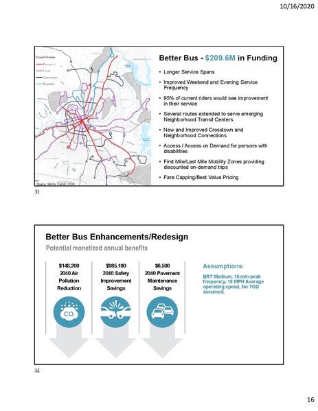 File:Metro-Nashville-Transportation-Plan-small.pdf