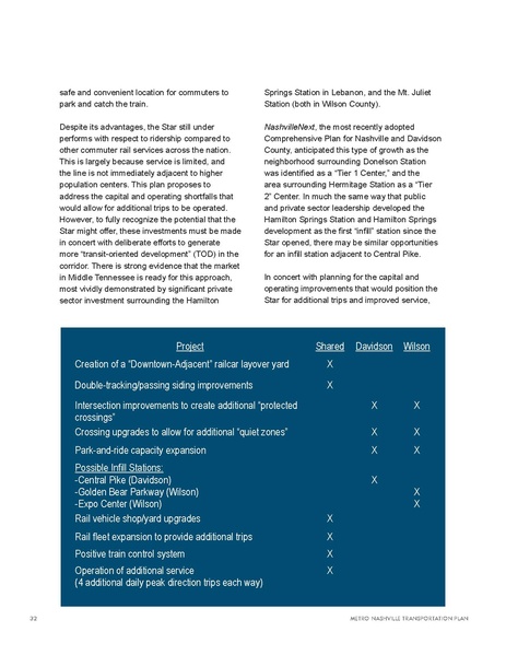 File:Metro-Nashville-Transportation-Plan-small.pdf
