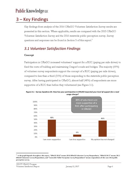 File:IP-Road Usage Evaluation Book WEB 4-26.pdf.pdf
