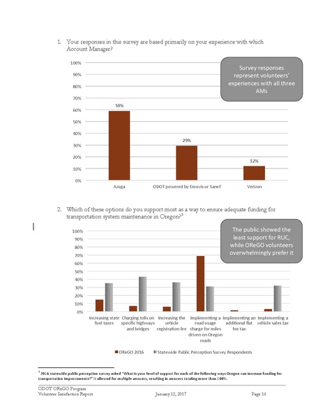 File:IP-Road Usage Evaluation Book WEB 4-26.pdf.pdf