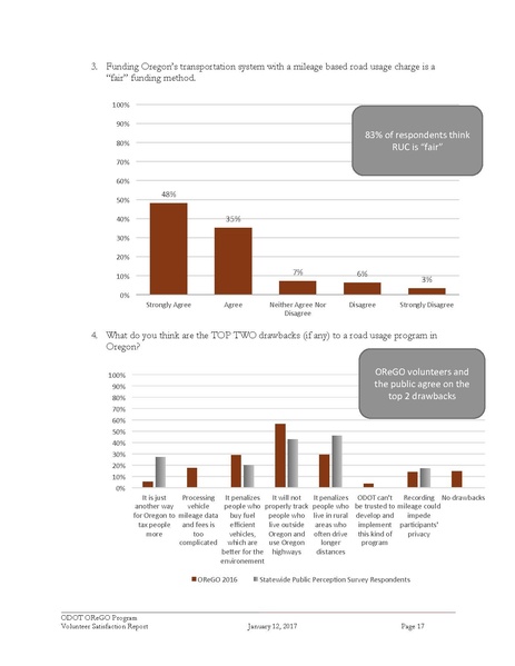 File:IP-Road Usage Evaluation Book WEB 4-26.pdf.pdf