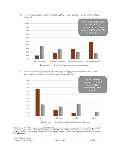 File:IP-Road Usage Evaluation Book WEB 4-26.pdf.pdf