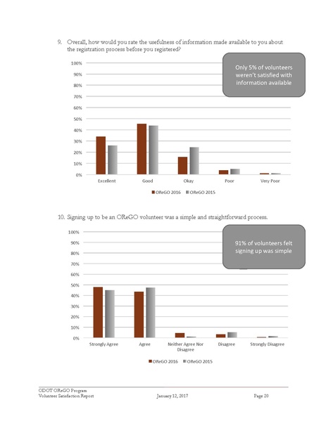 File:IP-Road Usage Evaluation Book WEB 4-26.pdf.pdf