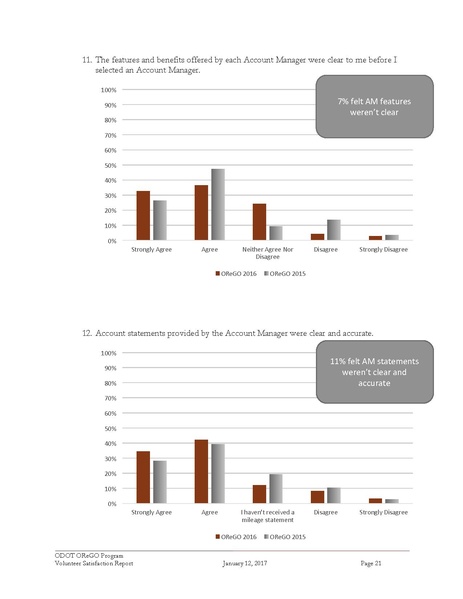 File:IP-Road Usage Evaluation Book WEB 4-26.pdf.pdf