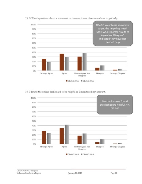 File:IP-Road Usage Evaluation Book WEB 4-26.pdf.pdf