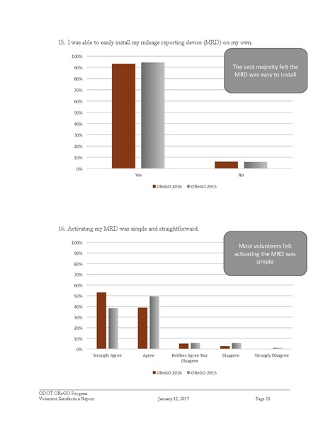 File:IP-Road Usage Evaluation Book WEB 4-26.pdf.pdf
