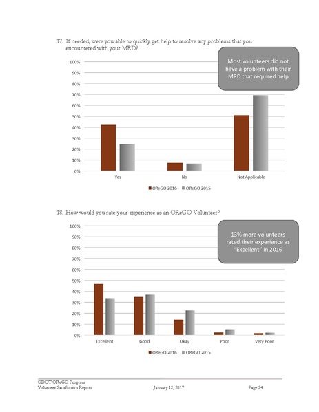 File:IP-Road Usage Evaluation Book WEB 4-26.pdf.pdf
