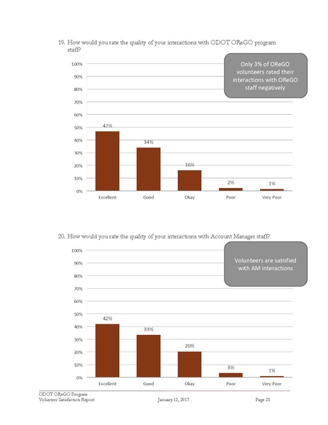 File:IP-Road Usage Evaluation Book WEB 4-26.pdf.pdf