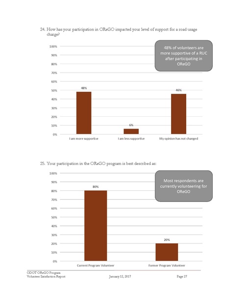 File:IP-Road Usage Evaluation Book WEB 4-26.pdf.pdf