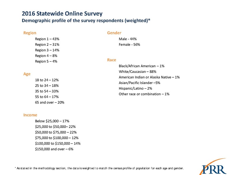 File:IP-Road Usage Evaluation Book WEB 4-26.pdf.pdf