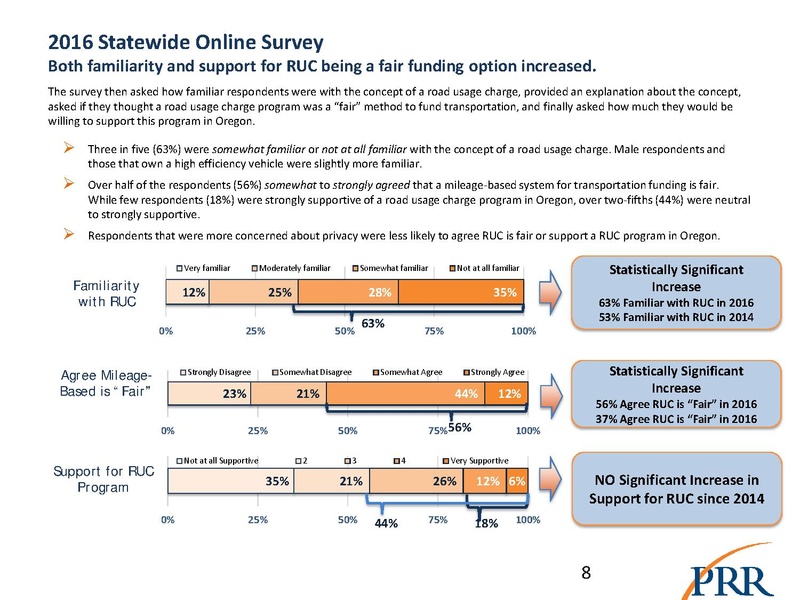 File:IP-Road Usage Evaluation Book WEB 4-26.pdf.pdf