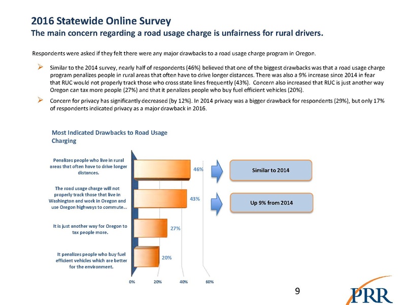 File:IP-Road Usage Evaluation Book WEB 4-26.pdf.pdf