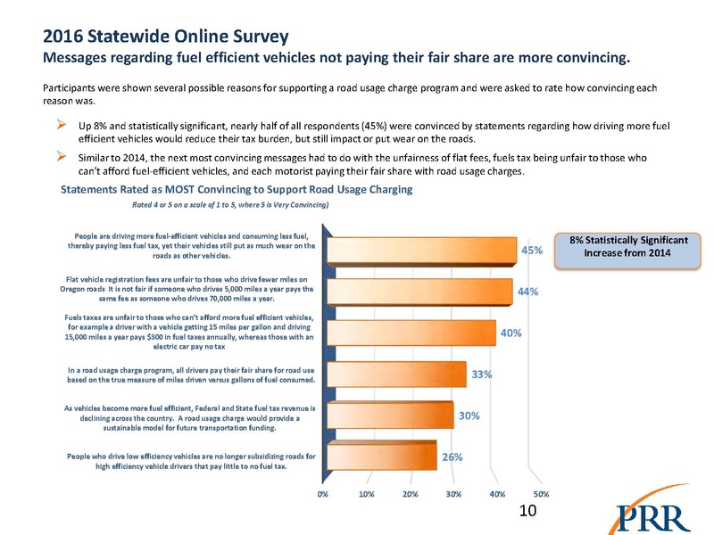 File:IP-Road Usage Evaluation Book WEB 4-26.pdf.pdf