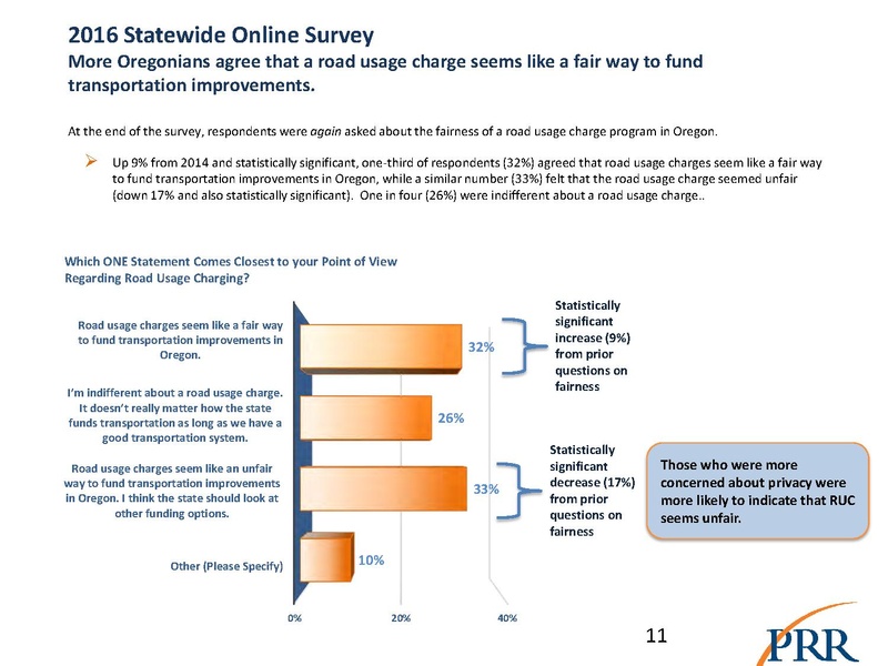 File:IP-Road Usage Evaluation Book WEB 4-26.pdf.pdf