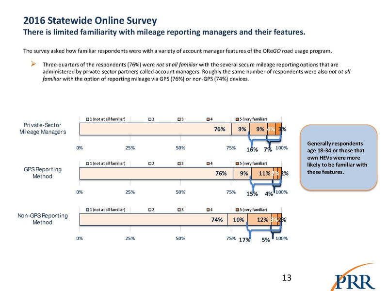 File:IP-Road Usage Evaluation Book WEB 4-26.pdf.pdf