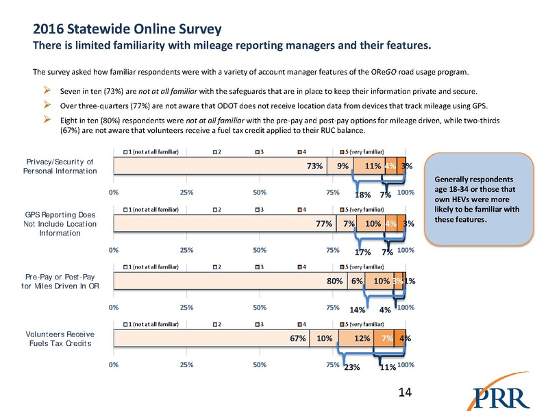 File:IP-Road Usage Evaluation Book WEB 4-26.pdf.pdf