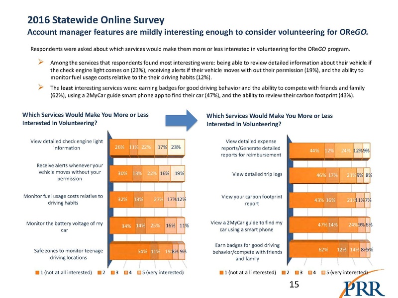 File:IP-Road Usage Evaluation Book WEB 4-26.pdf.pdf