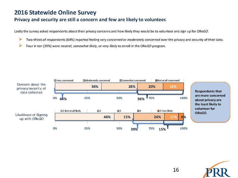 File:IP-Road Usage Evaluation Book WEB 4-26.pdf.pdf