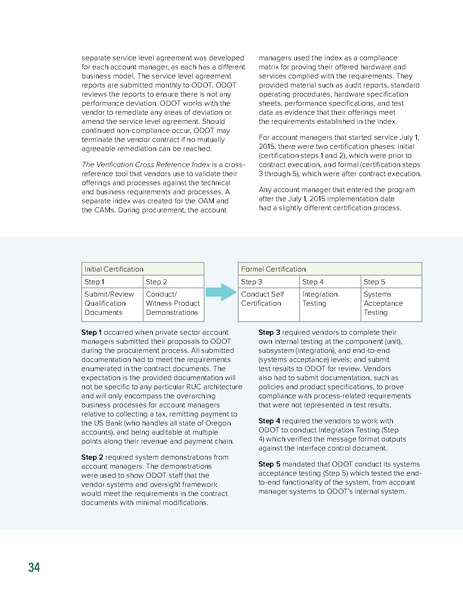 File:IP-Road Usage Evaluation Book WEB 4-26.pdf.pdf