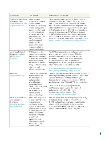 File:IP-Road Usage Evaluation Book WEB 4-26.pdf.pdf