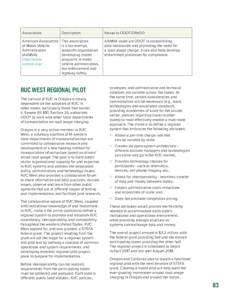 File:IP-Road Usage Evaluation Book WEB 4-26.pdf.pdf