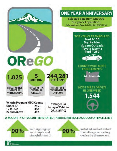 File:IP-Road Usage Evaluation Book WEB 4-26.pdf.pdf