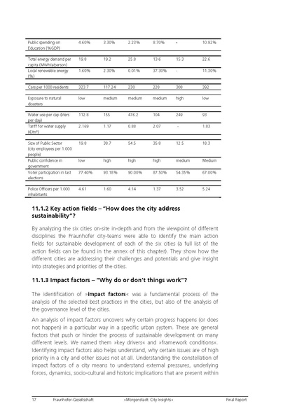 File:MCI I Framework.pdf