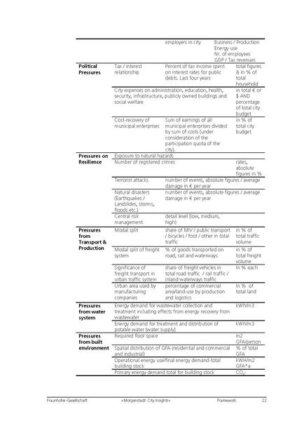 File:MCI I Framework.pdf