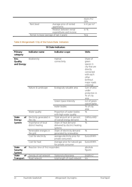 File:MCI I Framework.pdf