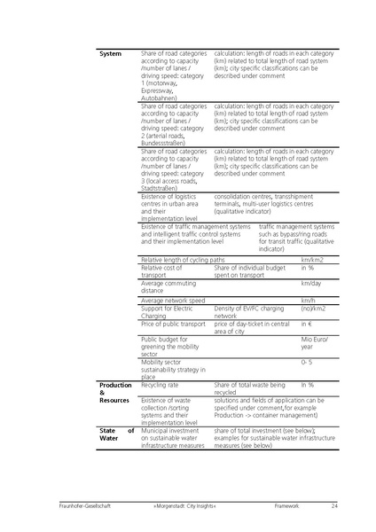 File:MCI I Framework.pdf