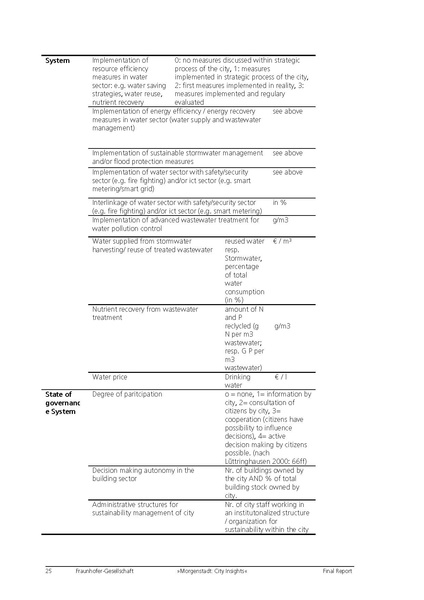 File:MCI I Framework.pdf