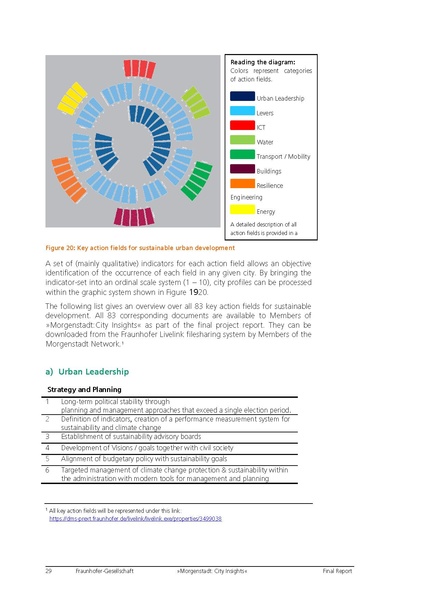 File:MCI I Framework.pdf