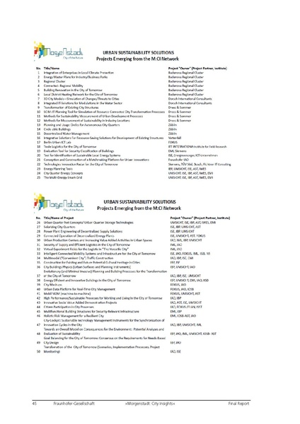 File:MCI I Framework.pdf