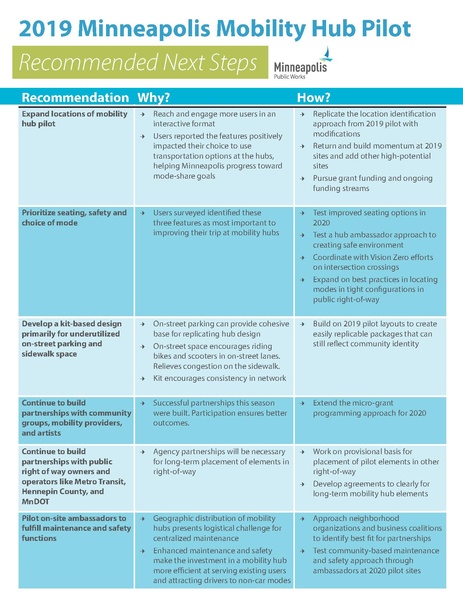 File:Wcmsp-224821.pdf