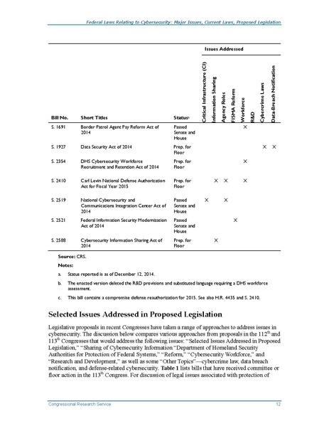 File:R42114.pdf