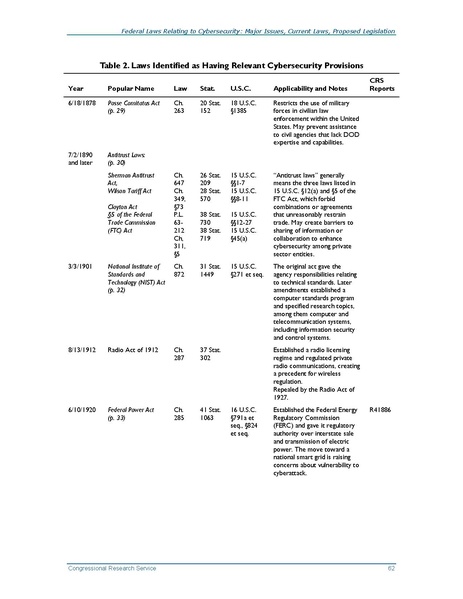 File:R42114.pdf
