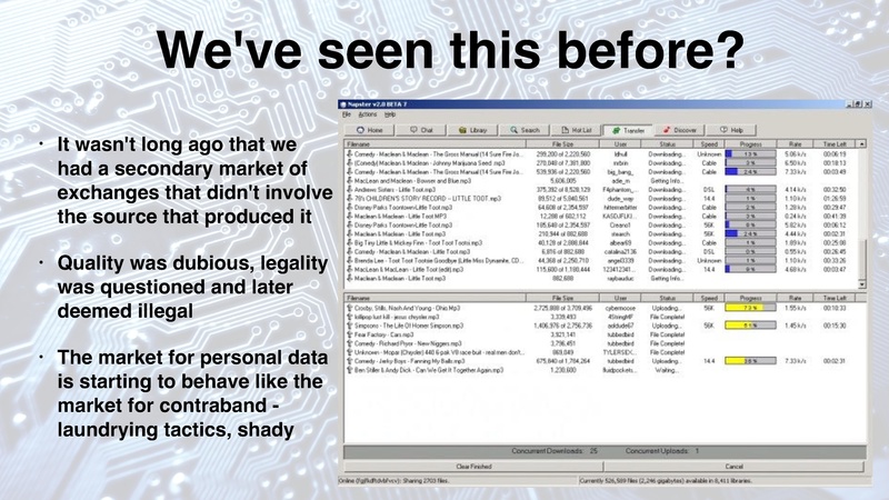 File:Personal Data for Whom.pdf