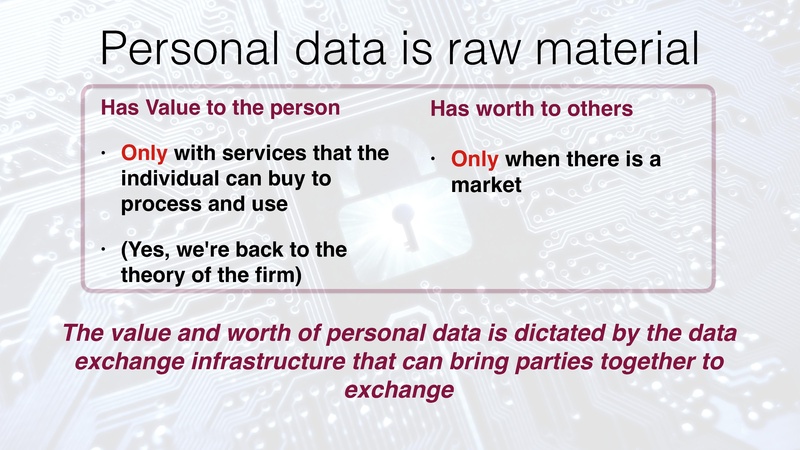 File:Personal Data for Whom.pdf