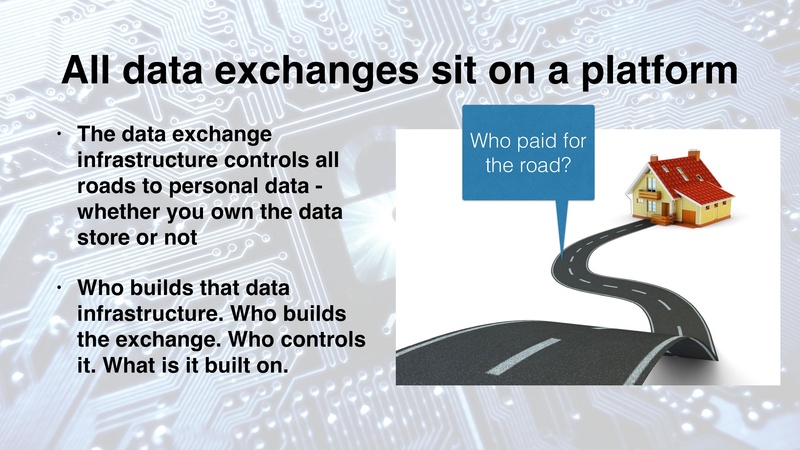 File:Personal Data for Whom.pdf