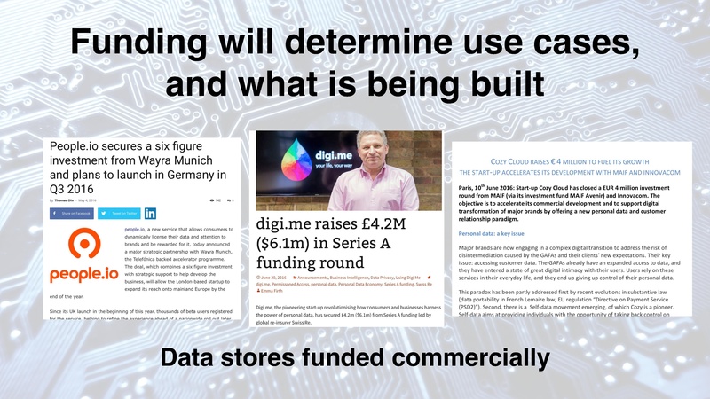 File:Personal Data for Whom.pdf