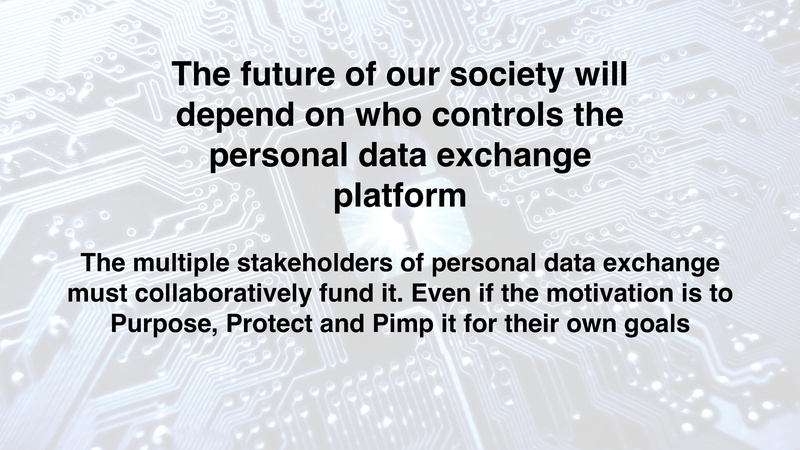 File:Personal Data for Whom.pdf