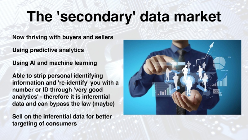 File:Personal Data for Whom.pdf