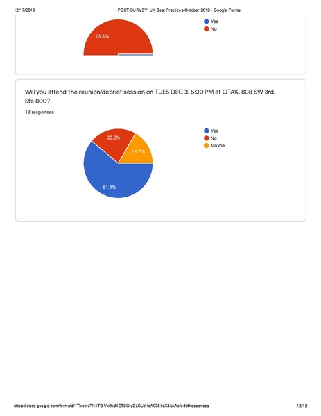 File:Post-trip-survey-Results.pdf