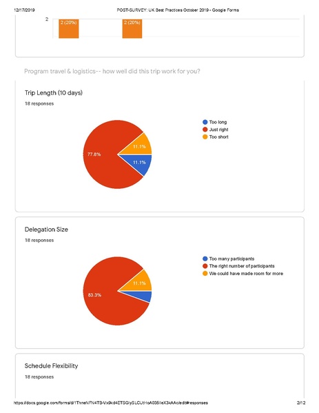File:Post-trip-survey-Results.pdf