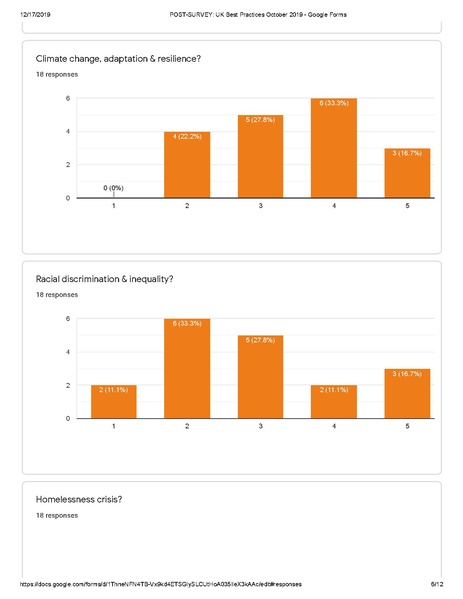 File:Post-trip-survey-Results.pdf