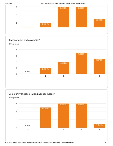 File:Post-trip-survey-Results.pdf